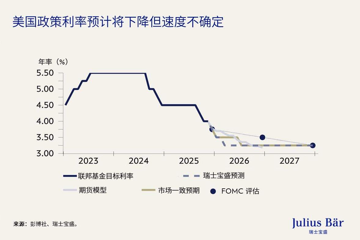 政策 利率 英文 (98) 사진