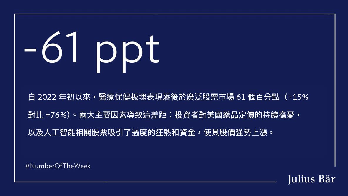 美國政府停擺：醫療保健領域政策明朗化，消費動力正在減弱