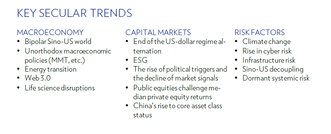 Key secular trends en