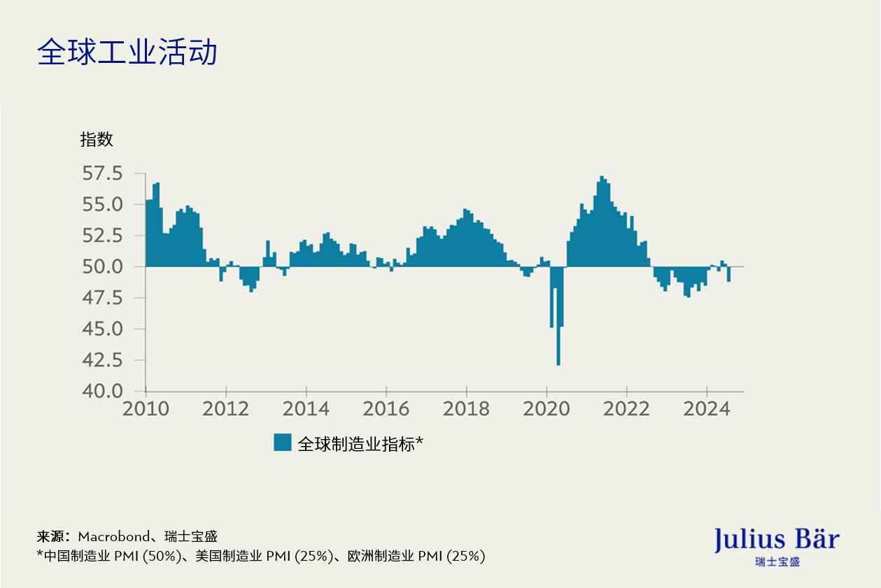 美國 總統 大選 股市 影響 (99) 사진