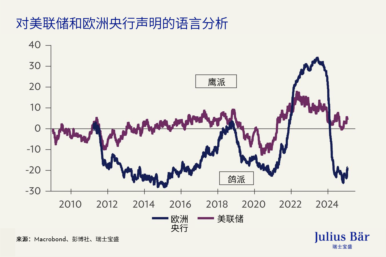 美国例外论”出现裂痕和欧洲政策的转变