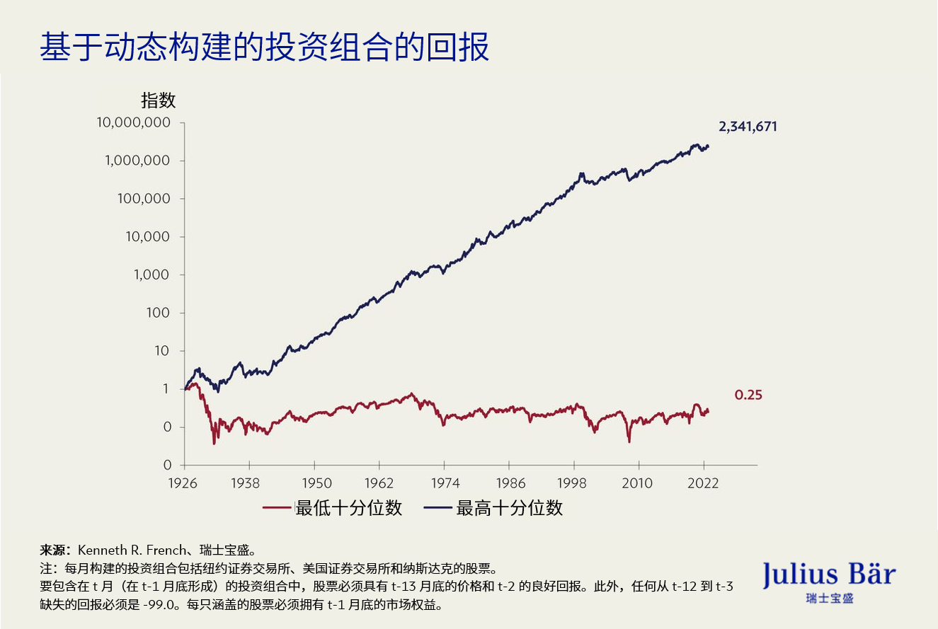 传授八个必要的投资要诀给您的孩子